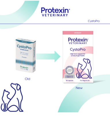 Protexin Cysto Pro (Cystophan)